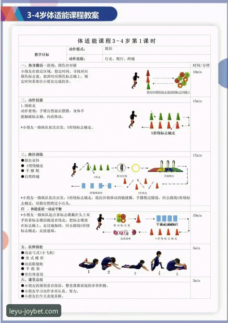 乐鱼体育平台新手指南：3个关键步骤与5大核心体验解析